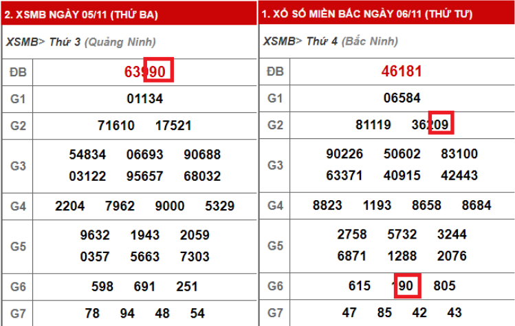 c491c3a1nh-lc3b4-rc6a1i-te1bbab-c491e1bb81 soi lô rơi từ đề